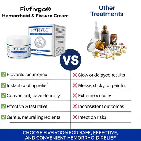 Hemorrhoid & Fissure Cream for Piles