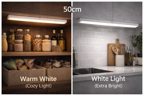MTLZ™ Smart Motion Sensor Light (Rechargeable | Magnetic | No Wiring)